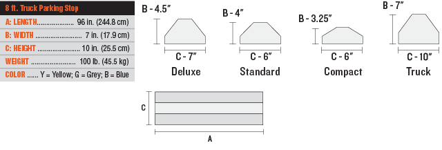 Duplicate of 8 FT Parking Stop