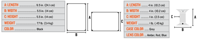 Duplicate of LED Light Modules