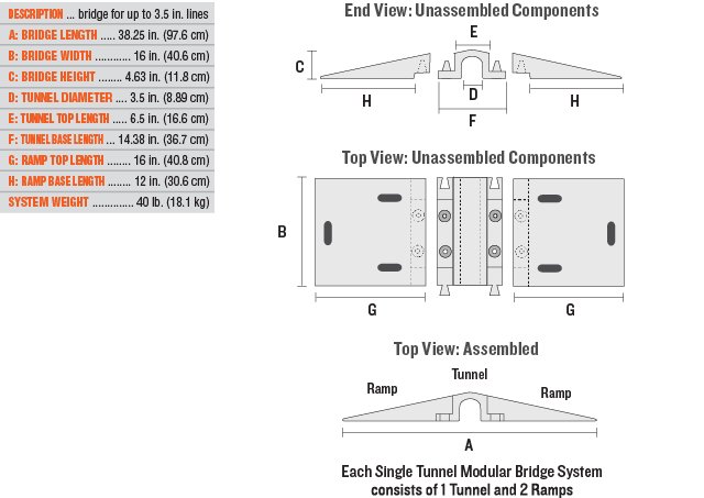 88mm System z Pojedynczym Tunelem