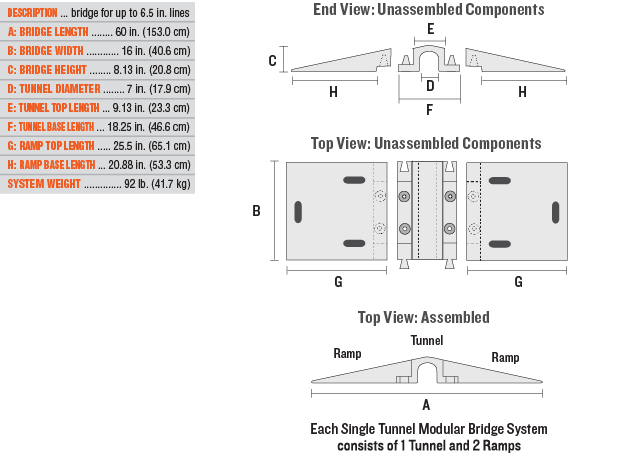 164mm System z Pojedynczym Tunelem