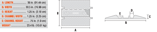 3-Channel Guard Dog Low Profile ADA