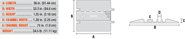 5-Channel Guard Dog Low Profile ADA