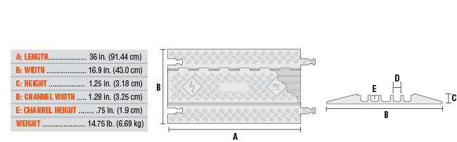 5-Channel Guard Dog Low Profile