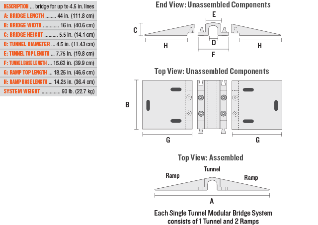 4.5” Single Tunnel System